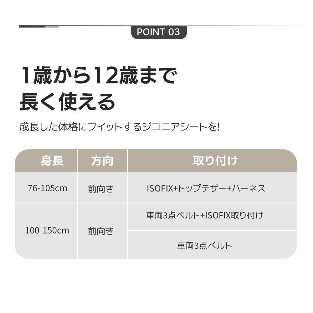 ベビーシート 長く使える