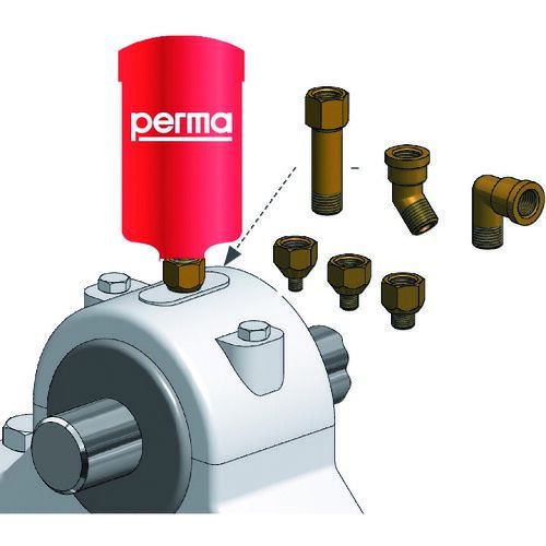 ｐｅｒｍａ　パーマＮＯＶＡ　温度センサー付き自動給油器　ＳＦ０１標準グリス１２５ＣＣ付