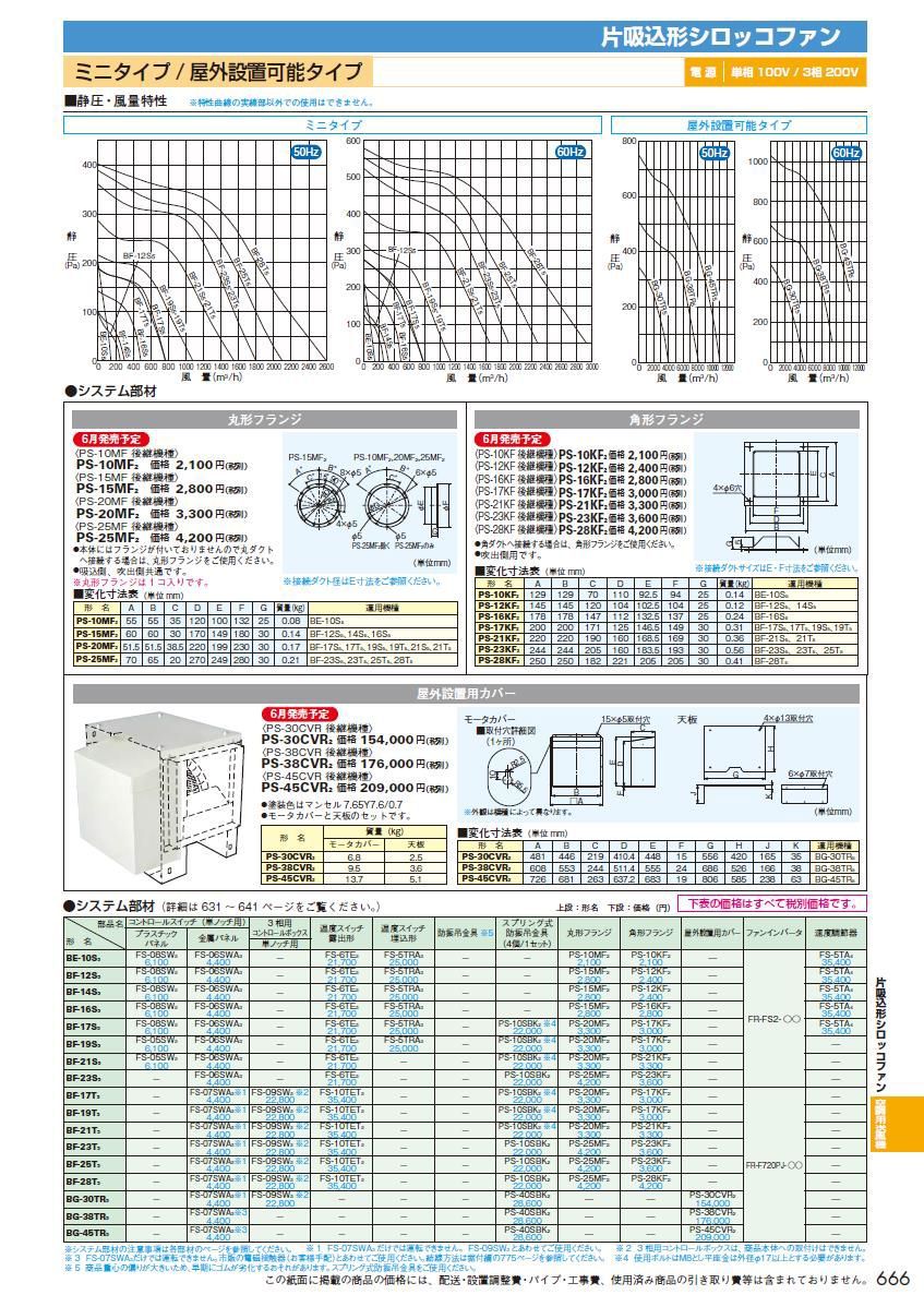 三菱 換気扇 【BF-28T5】三相200V 産業用空調用送風機 [本体]片吸込形シロッコファン ミニタイプ 低騒音