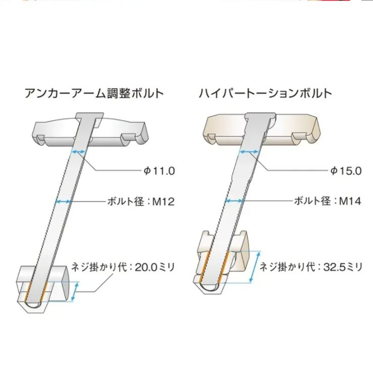 新品】ハイエース200系 GENB 玄武 ゲンブ □ストロークストッパー □ハイパートーションボルト □ハイトダウンブロックキット  SDB15H＋SSB02H＋SDTBKH 4WD専用【1.5インチ/-37.5ミリ】 - メルカリ