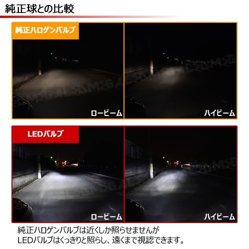 ルクラ L455系 465F系 対応 カスタム除く 対応 高輝度CSPチップ搭載
