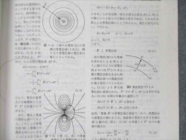 VC19-011 玄文社 理科特論シリーズ 物理 電磁気学特論【絶版・希少本