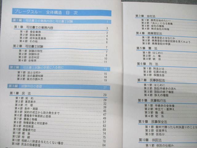 LEC東京リーガルマインド 司法書士試験 ブレークスルー 全体構造