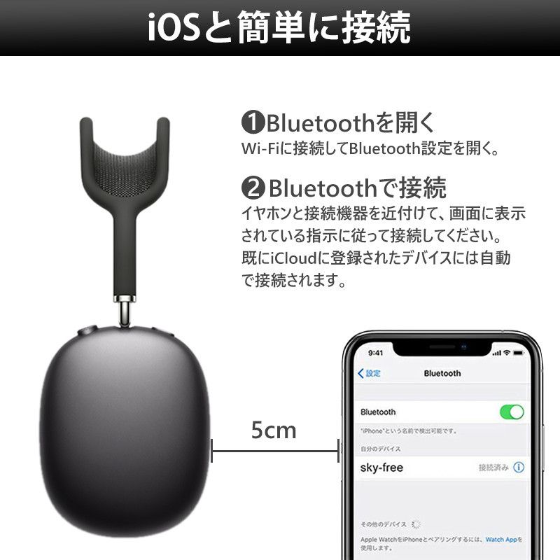 ワイヤレス ヘッドホン