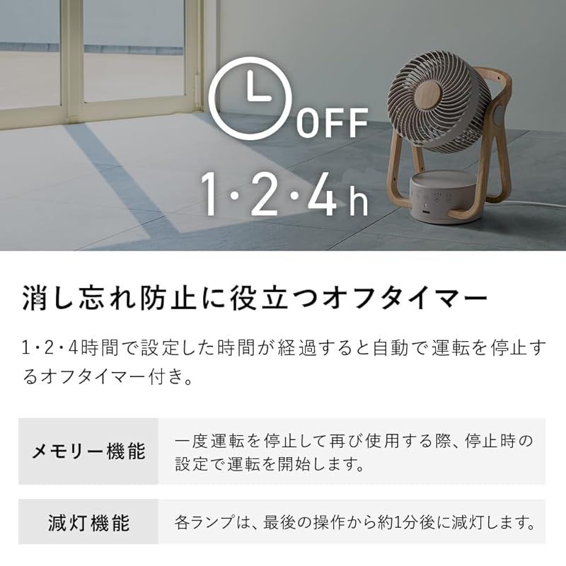 AC サーキュレーター