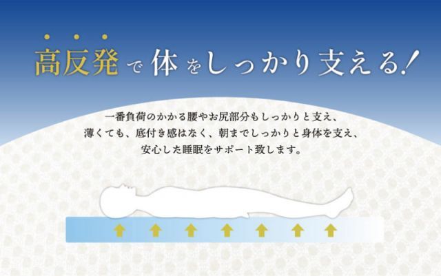 三つ折りタイプ