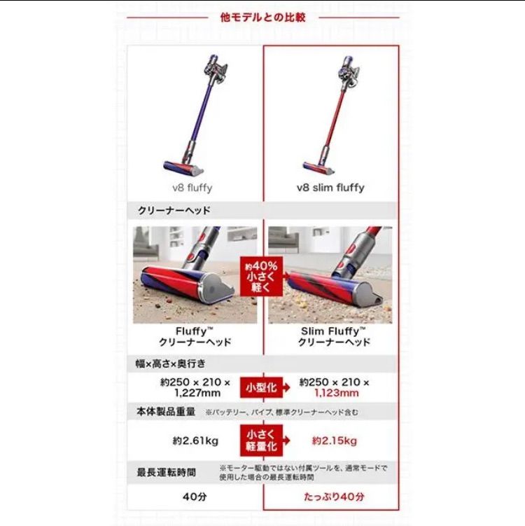 Dyson V8 Slim Fluffy SV 10K SLM フトンツール付-