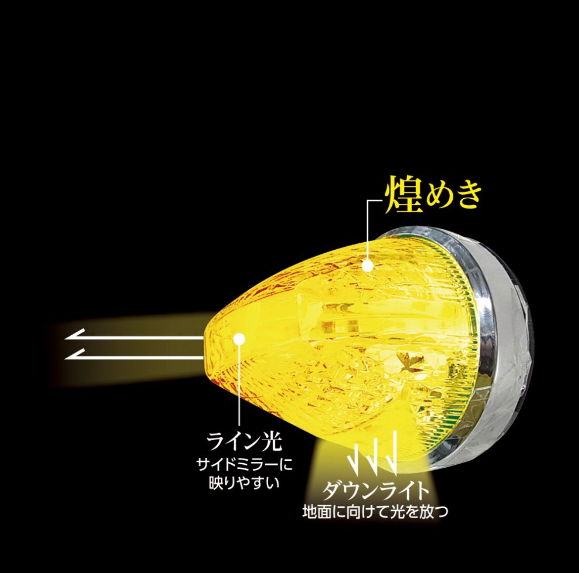 ASC ファルコンマーカー　イエロー　一文字　10個セット　LEDマーカー　CE-181　3種の光を放つ　12/24V　ヤック　レトロ　デコトラ アート ファルコンマーカー 一文字 深黄 深黄一文字 イエロー&frasl;ホワイト 18個