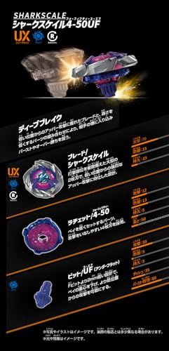 【新品未使用】シャークスケイルデッキセット (2個) UX-15 シャークスケイルデッキセット 新品2セットまとめ売り