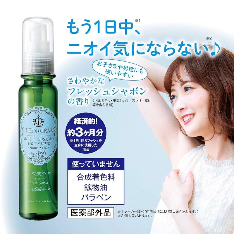 ニオイケア