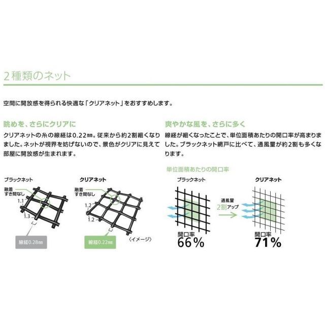 鈴木様 上げ下げロール網戸 XMW 木調色 特注サイズ MW：801～822mm × MH