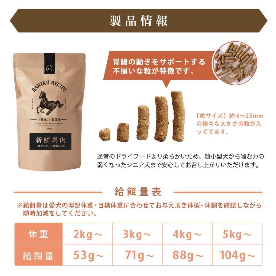 馬肉 ドッグフード