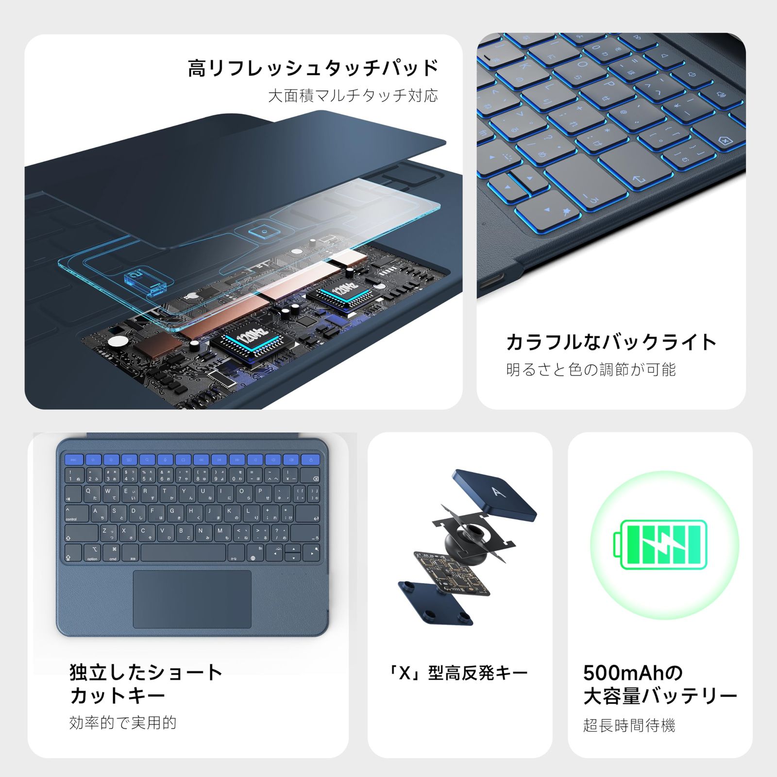 着脱