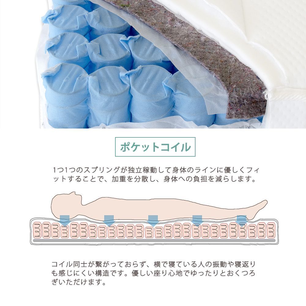 ヘッドレスベッド