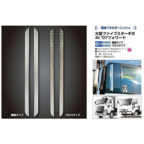 ジェットイノウエ JET INOUE 寝台パネルガーニッシュ いすゞ 大型ファイブスターギガ4t 07フォワード 鏡面タイプ R Lセット 572078