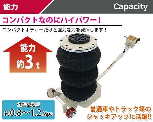 トラック ジャッキ