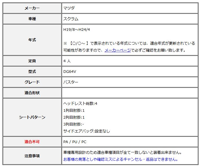 Clazzio クラッツィオ シートカバー DIA ダイヤ スクラム DG64V H19|8～H24|4 ES-0643