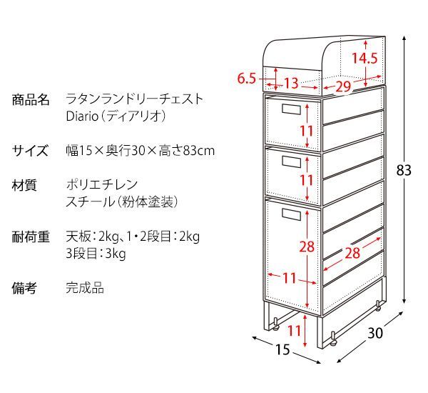 通気性
