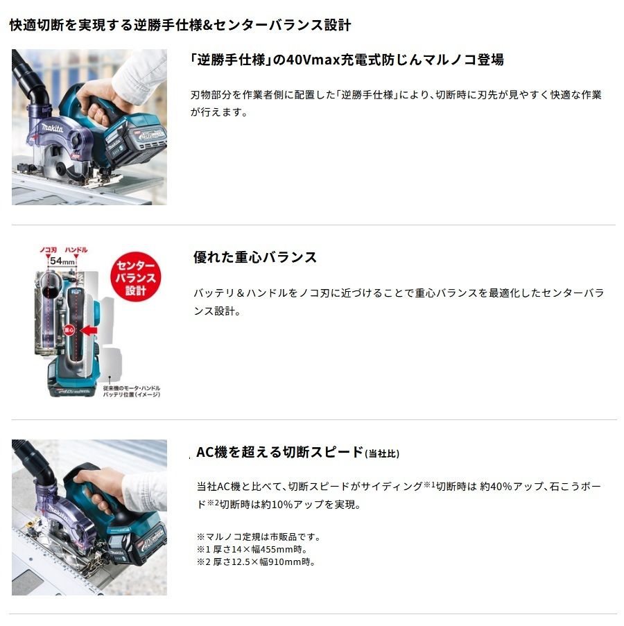 40Vmax