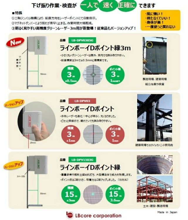 グリーンレーザー下げ振り ラインボーイDポイント緑３ｍ