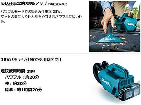 充電式クリーナ 18V