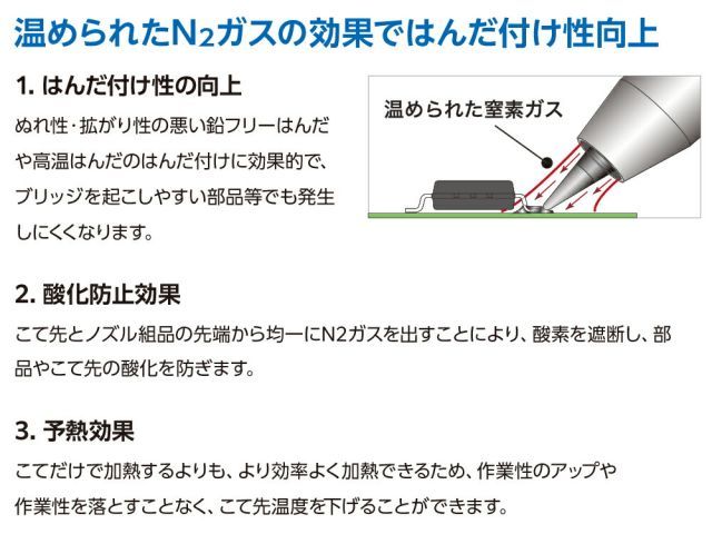 HAKKO こて部