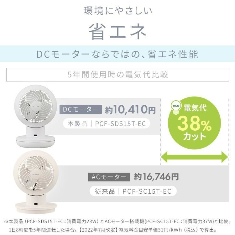 扇風機