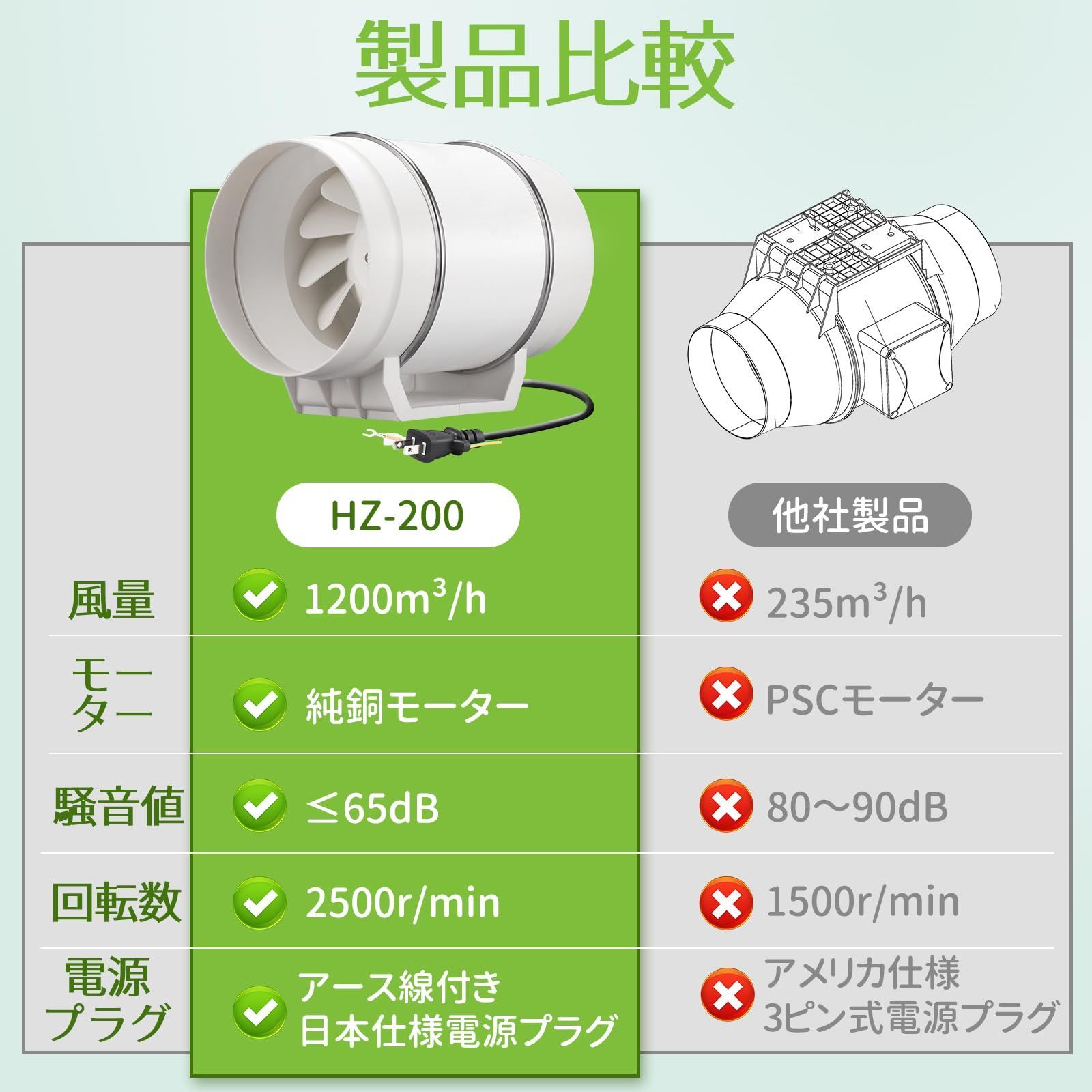 ダクトファン
