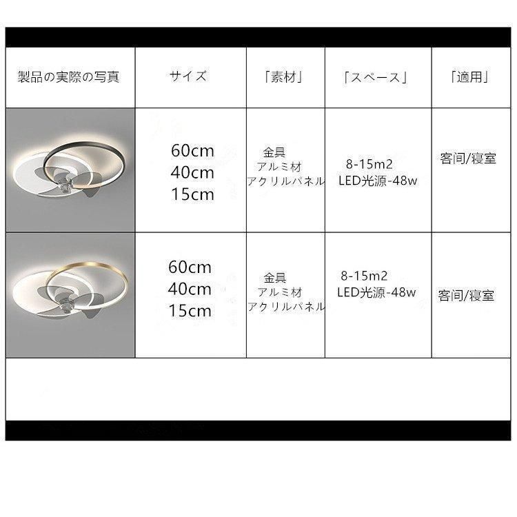 LED