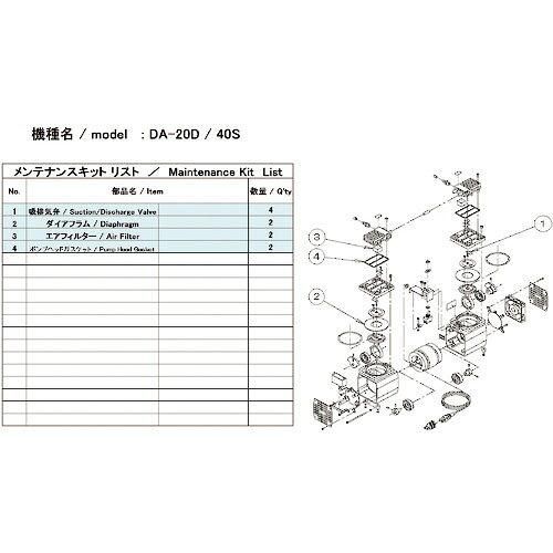 2営業日で発送 アルバック機工 Ulvac Kiko ULVAC DA-20D 40S用メンテナンスキット DA20D40SMAINTENANCEKIT 8740
