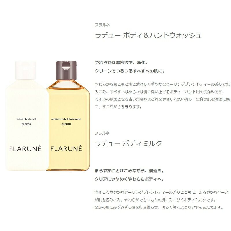 キット 薬用化粧水
