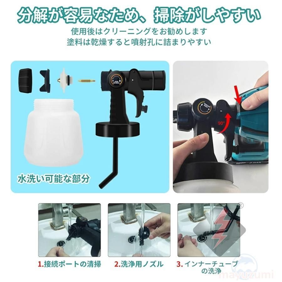 塗料