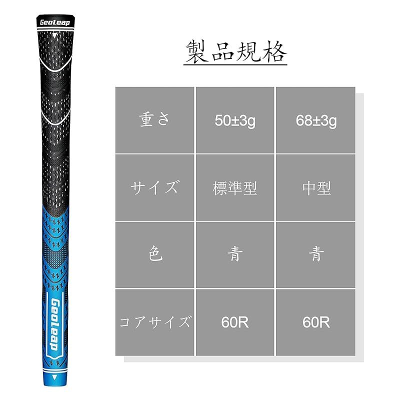 Geoleap