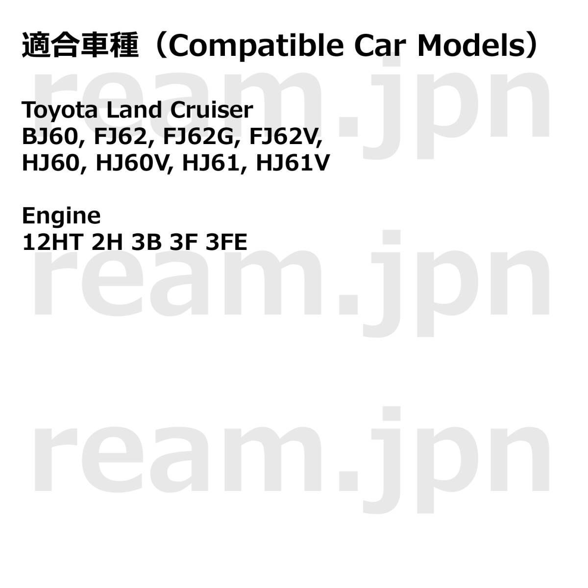 新品 純正 60 ランドクルーザー フロントバンパーコーナー エンドキャップ 新品 トヨタ純正 60 ランドクルーザー フロントバンパーコーナー