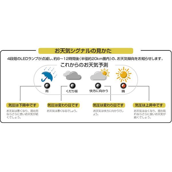 ウェザーパルEX