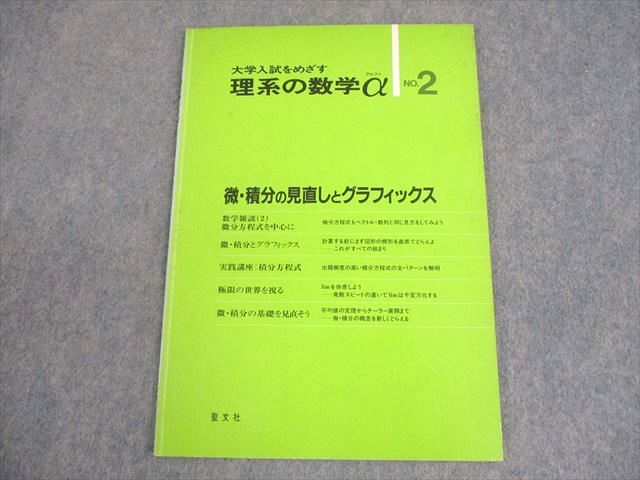 聖文社 大学入試をめざす 理系の数学α NO.1【絶版・希少本】 1986 松尾吉知/水谷一/中村徹/栗原幹夫/他多数 005s6D 聖文社 大学入試をめざす 理系の数学α NO.1【絶版・希少本