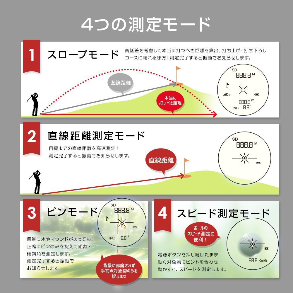 ゴルフ 距離計 レーザー距離計 距離測定器 距離計測機 ゴルフ距離計測器 最新版 1年保証 手ぶれ補正 振動機能 フラッグモード ピンサーチ  コンパクト 三眼 光学6倍 高低差 USB充電 精度±0.5 120g 660y 600m - メルカリ