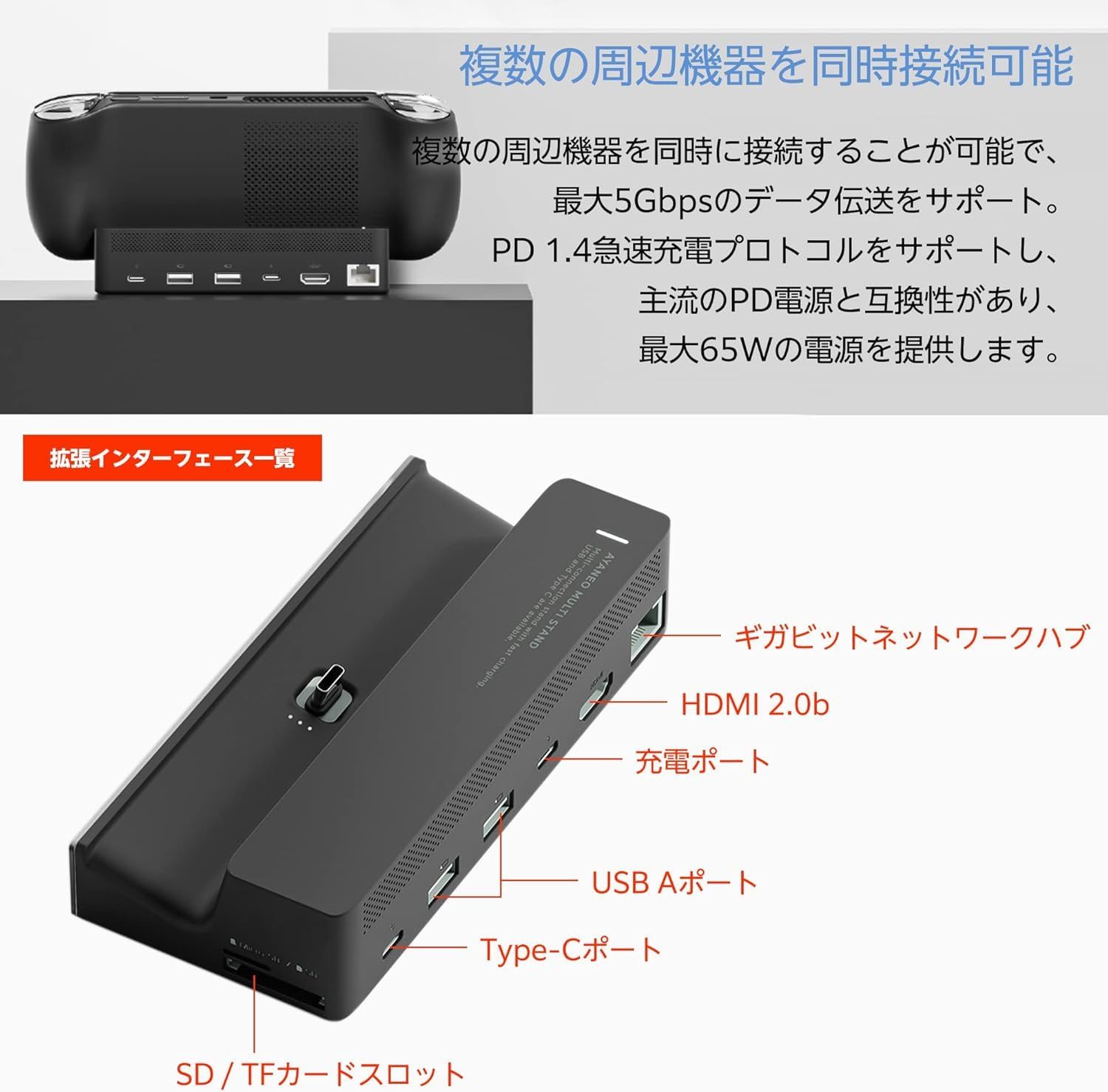 AYANEO Docking Station HDMI映像出力対応ドッキングステーション クレードル Type-C HDMI SDカード 有線LANポート搭載 ブラック