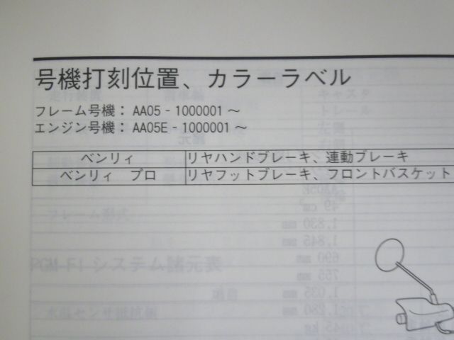 プロ