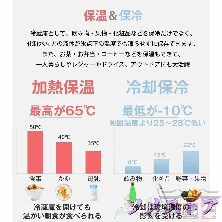 冷蔵庫 車載 冷温庫 温冷庫 12L 電子保冷保温ボックス ポータブル 小型