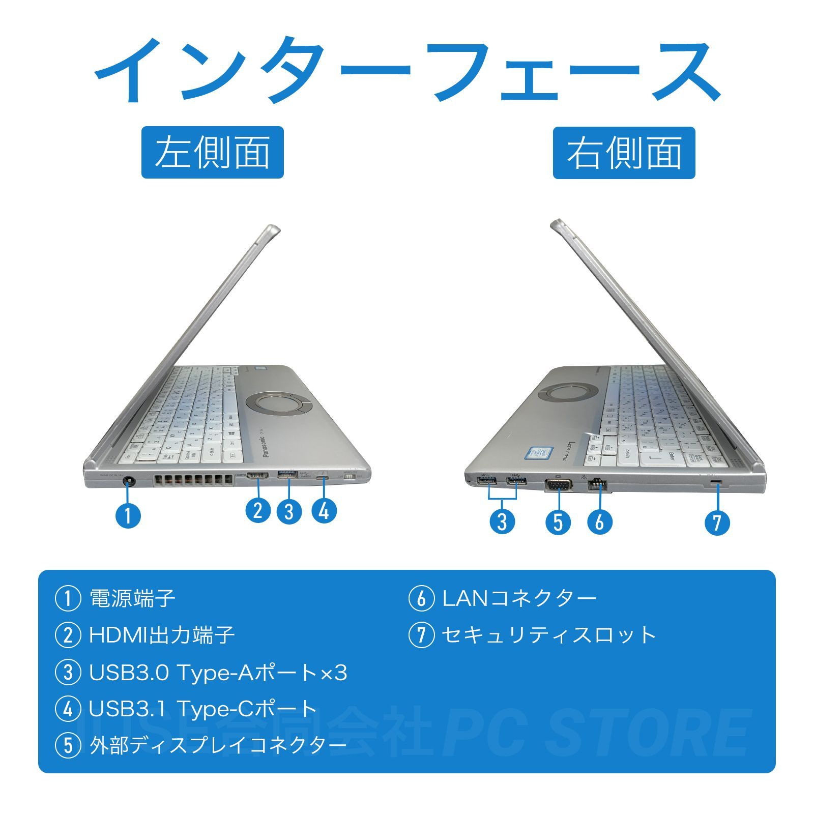 Windows11 レッツノート CF-SV7 ✨オフィス付き✨エクセル