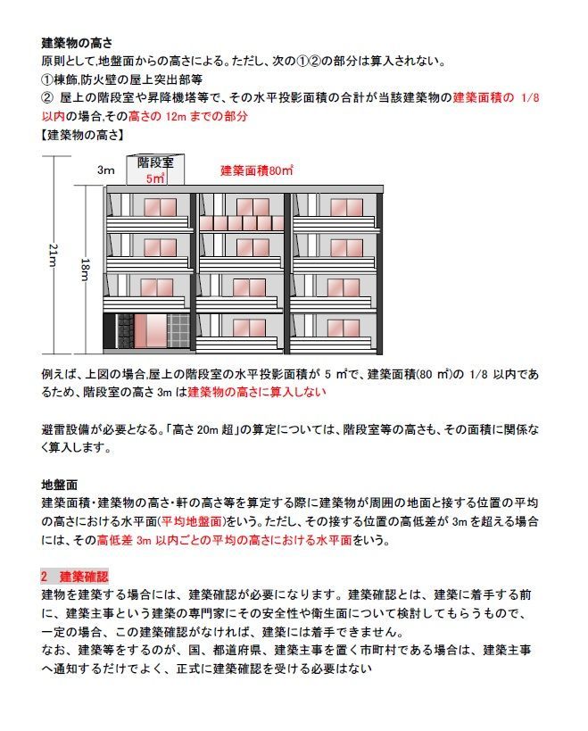 ●2023年 マンション管理士・管理業務主任者 DVD講義●