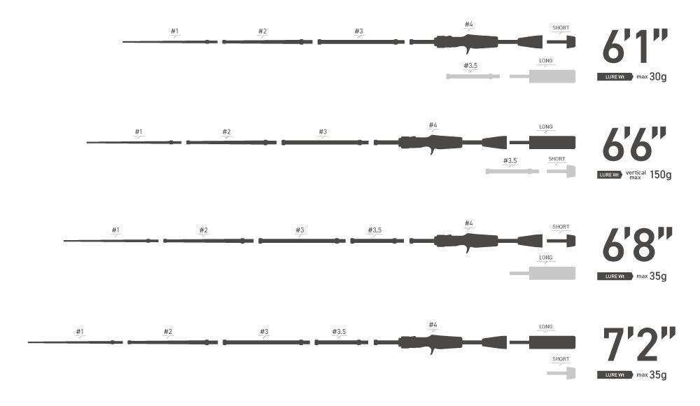 全国一律送料無料でお届け. テイルウォーク アウトバック tailwalk OUTBACK C61 72M-P4.5
