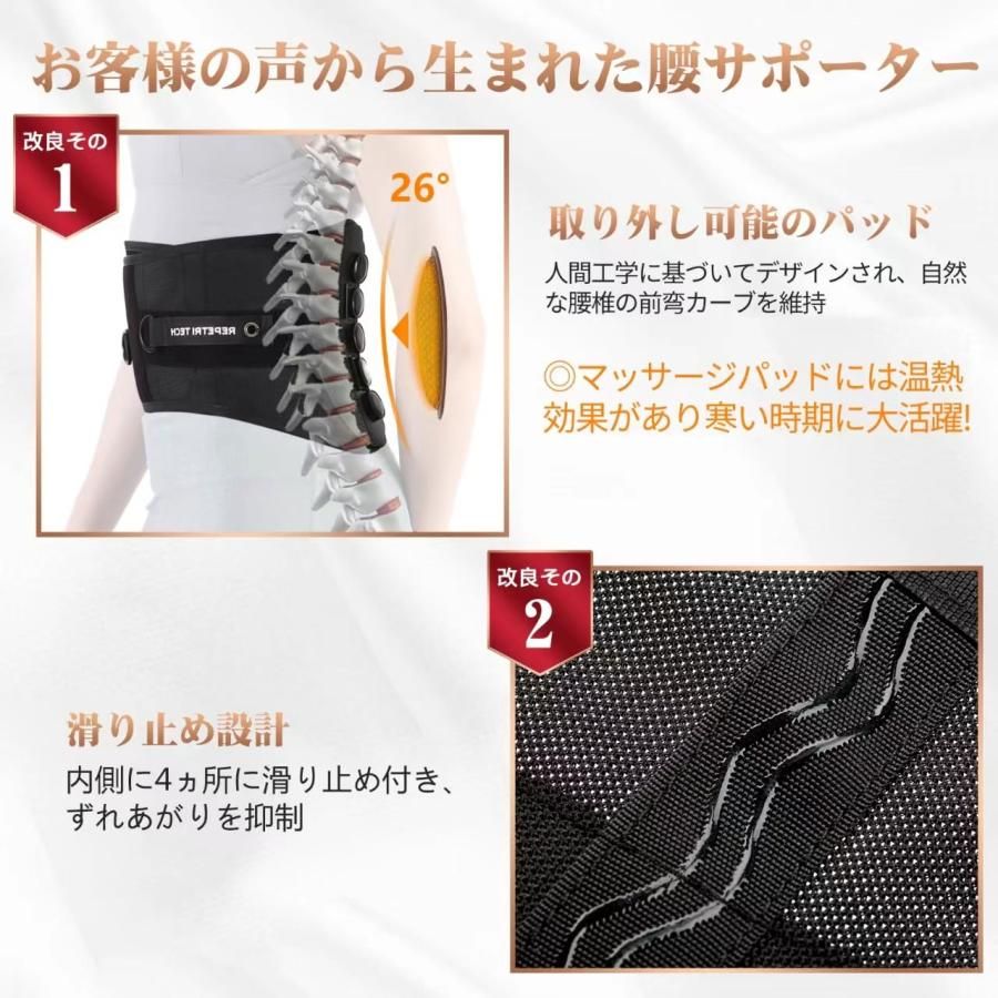 整体院長監修 REPETRI