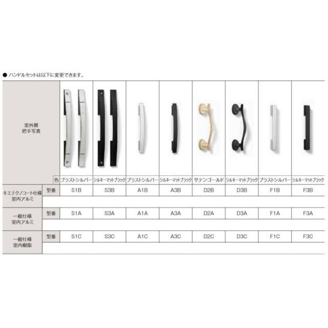 美品❗️タイトリストT150アイアン 5〜P 、48度ボーケイカッパー　7本セット 美品❗️タイトリストT150アイアン 5〜P 、48度ボーケイカッパー 7本