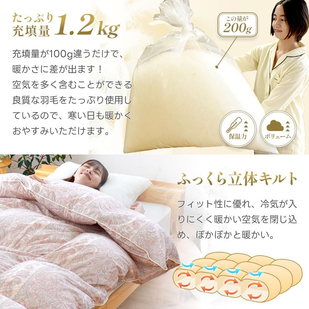 累計140000枚突破 ポーランド産