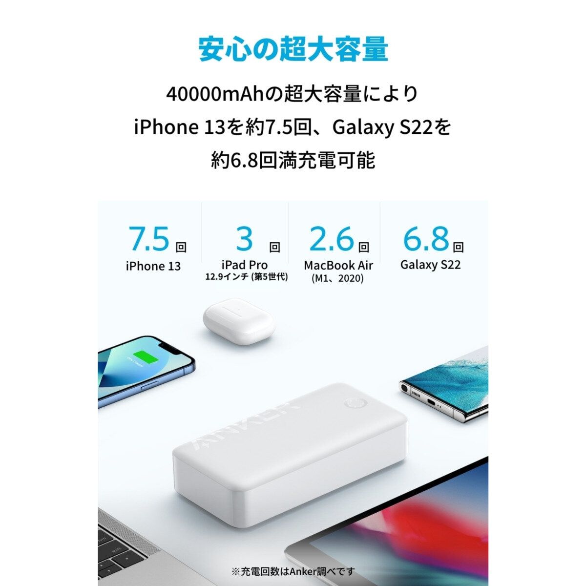 PowerCore 40000
