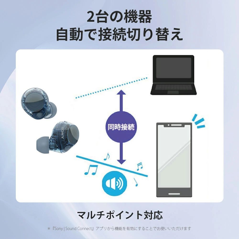 高性能ノイズキャンセリング Bluetoothロングバッテリー