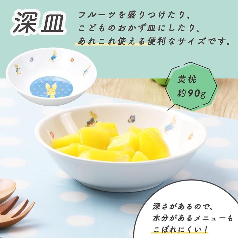 ピーターラビット