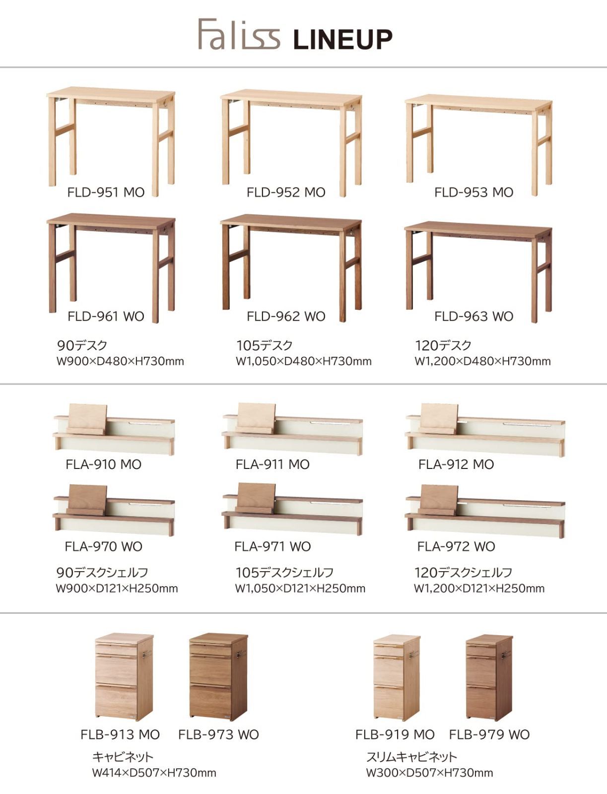 数量 W30×D50.7×H73 ナチュラル ファリススリムキャビネット 収納 MO色 学習用 FLB-919MO KOIZUMI コイズミ学習机 GETSMS_ONE